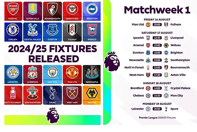 El calendario de la Premier League 24-25: arranca el 16 de agosto y en la primera jornada habrá un Chelsea-City