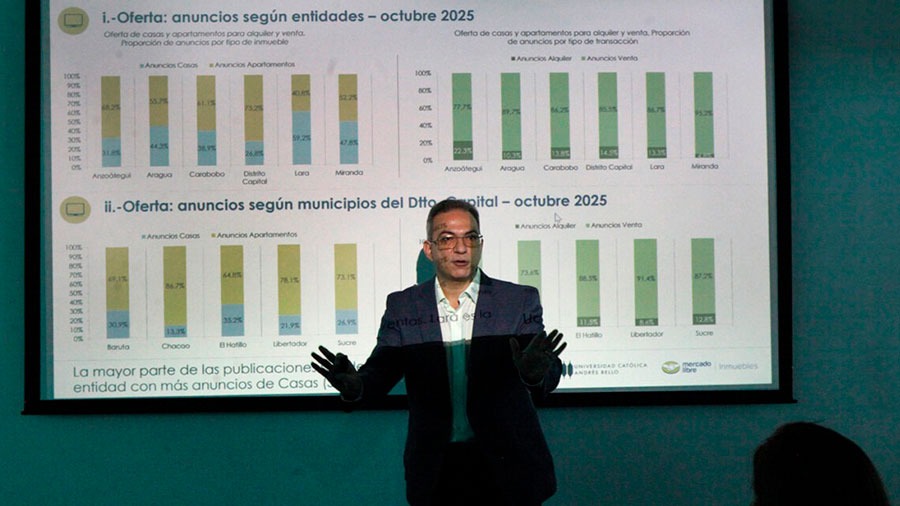 Mercado Libre y la UCAB ofrecen datos sobre la oferta de inmuebles y vehículos en Venezuela