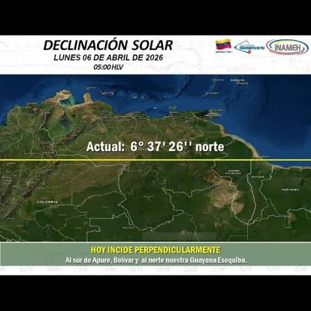 El INAMEH anunció que hoy, #20Ago, comienza en Venezuela el período de máxima incidencia solar por la declinación astronómica, lo que generará un aumento progresivo de las temperaturas en todo el país hasta el 21 de septiembre.